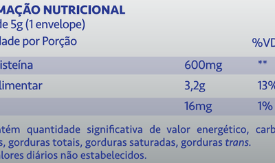 Expectorante Flucetil 600mg-16 envelopes de 5g