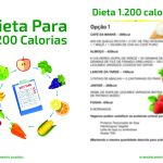 LIVRO O EMAGRECIMENTO SAUDÁVEL   (pág. 140) - Imagem 2