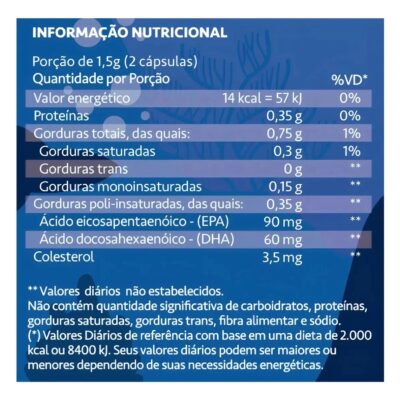 Ômega3 Kids DHA e EPA mastigável PEIXONIX